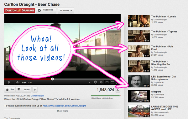 Surprise! YouTube Has a New Ranking System / Video SEO