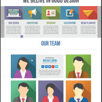 about us conversion optimization