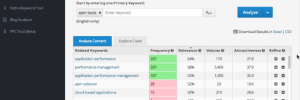 marketmuse software screensheet