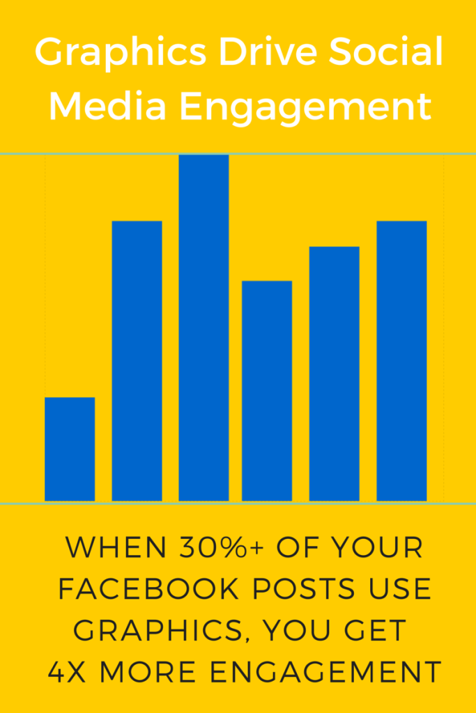 Canva Simple Photo Editor