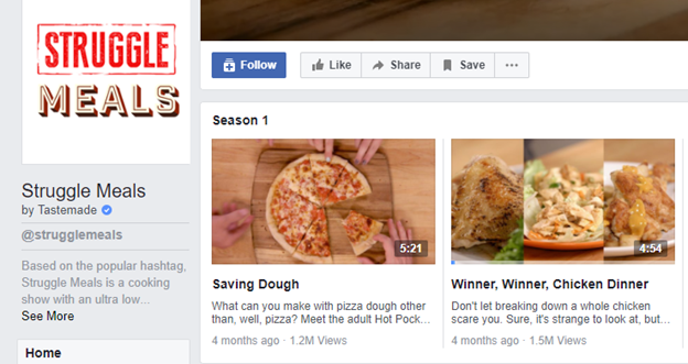 Facebook Pays for Rights