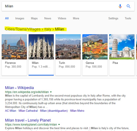 Google Breadcrumb Italy Milan