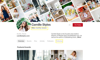 Digital Marketing News Pinterest New Profile Page