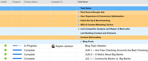 Smartsheet Project Management Example