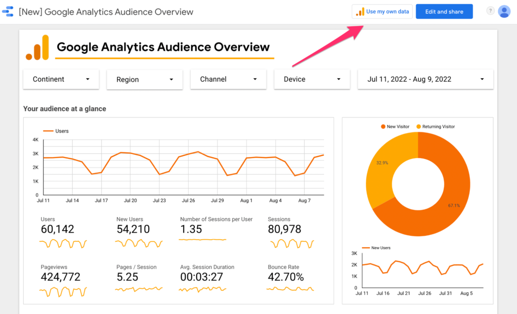What is Google Data Studio and How Does it Work?
