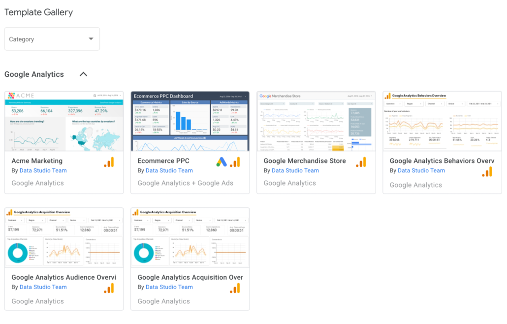 Google Analytics Template Gallery